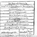 Marytjie Pieterse Quackenbosch - Find a Grave