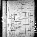 Charles Albert Johnson - 1880 United States Federal Census