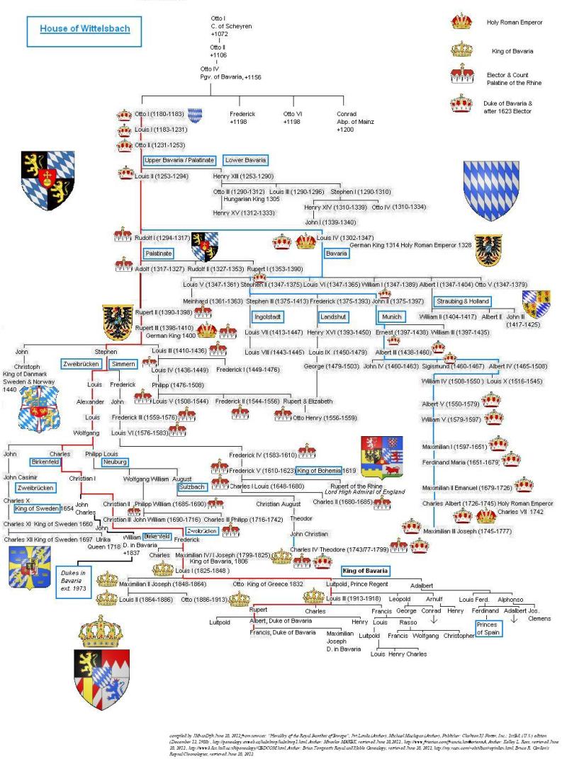 Wittelsbach_Dynasty_Family_Tree.jpg