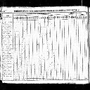 Priscilla B Hoskins - 1840 United States Federal Census