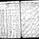 John Lowrey & Phebe Baldwin - Iowa State Census Collection 1836-1925
