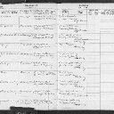 John Patrick McGinnis - Baptism Record