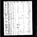 Peter Fisher Sr. - SS Mercury Passenger List