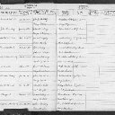 Thomas Arthur McGinnis - Baptism Record