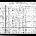 George Washington Plaster - 1910 United States Federal Census