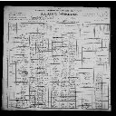 sig-alonzo-knighton-1900-united-states-federal-census.jpg