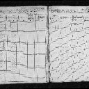 henry-clay-franklin-margaret-miller-1875-new-york-census.jpg