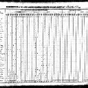Jacob Marmon Johnson - 1840 United States Federal Census