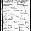 James Davidson - 1850 United States Federal Census