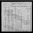 Gill M Shelton Family - 1900 United States Federal Census