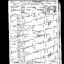 Joseph Summerville, Mary Downs, and Sarah Davis - 1870 United States Federal Census