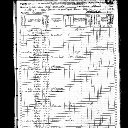 John L Miller, Jemima, & Edward Sherman Miller - 1870 United States Federal Census