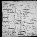 Elisabeth Gartner - 1900 United States Federal Census