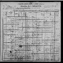 John E Jones - 1900 United States Federal Census