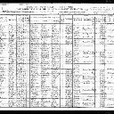 Boon Rush Family - 1910 United States Federal Census