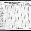 Jesse King - 1840 United States Federal Census