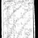 Hicks Family - 1850 United States Federal Census