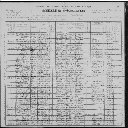 Mary Bavington Painter - 1900 United States Federal Census