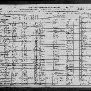 Chandler Allen Johnson - 1920 United States Federal Census