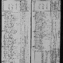 Zerah Murdock - 1790 United States Federal Census