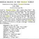 John Tolman - The Dedham Historical Register, Volumes 11-12 edited by Julius Herbert Tuttle