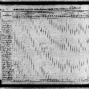 Thomas Munsell - 1840 United States Federal Census