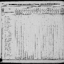 Thomas Munsell - 1830 United States Federal Census