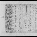 Edmund Eastman III - 1810 United States Federal Census