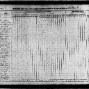 Josiah Eastman - 1840 United States Federal Census