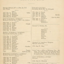 Genealogy of the name and family of Hunt:  Early established in America from Europe (1863), by W. L. G. Hunt & T. E. Wyman Jr.