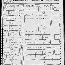 Cornelius Van Deusen, Maria McCagg, & Margaret Van Deusen - 1860 United States Federal Census