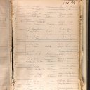 Cornelius McCagg - Holland Society of New York; New York, New York; Kinderhook, Book 21