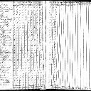 William Burress - 1820 United States Federal Census