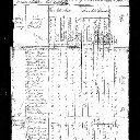 William Burress - 1810 United States Federal Census