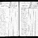 Edmund Eastman & Mary Davis - 1790 United States Federal Census