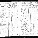 Edmund Eastman & Mary Davis - 1790 United States Federal Census