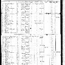 Augusta W Lenser - New York Passenger List 1892