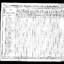William Van Norden - 1830 United States Federal Census