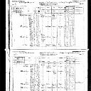 Christine Annabella McDonald - 1881 Census of Canada