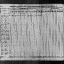 Peter Switzer & Susannah Crick - 1840 United States Federal Census