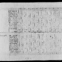 Josiah Eastman and Rachel Holden - 1810 United States Federal Census