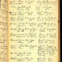 Tryntje Van Deusen - U.S., Dutch Reformed Church Records in Selected States, 1639-1989