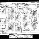 Jane Kenyon - 1881 England Census