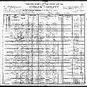 Charles Albert Johnson - 1900 United States Federal Census