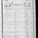 Vera M Riney - 1915 Kansas State Census