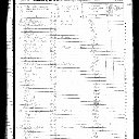 John Lowry & Mary Lowry - 1850 United States Federal Census