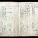 Thomas Lamb - 1841 Scotland Census