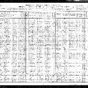 1910 US Federal Census - Gartner Family