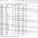 James Curtis Williams - Oregon Death Record