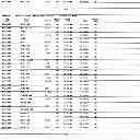 James Curtis Williams - Oregon Death Record